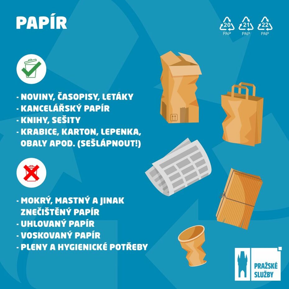Typy papírů, které mohou být použity ve sběru.